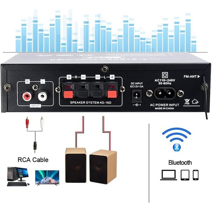 Amplificator audio cu telecomanda AK35, 60W,bluetooth 5.0 HIFI,USB,nou
