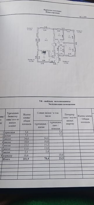 Продам Участок Дом