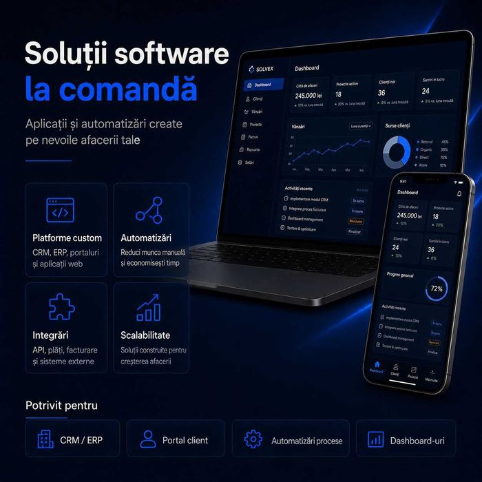 Creare website profesional & magazin online | Web Design & SEO