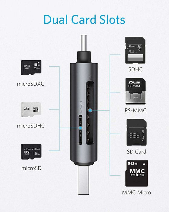 Anker PowerExpand 2-in-1 Memory Card Reader USB-C+USB 3.0 четец карти