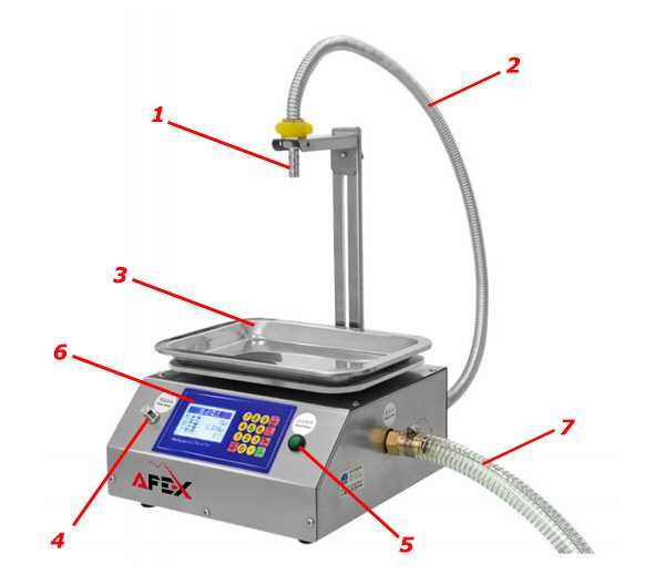 Suyuq mahsulotlarni avtomatik quyish uskunasi 30ml dan 15000 ml gacham