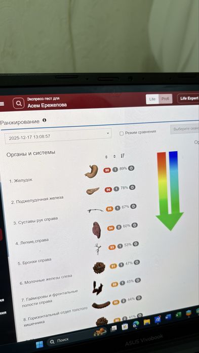 БРТ диагностика webwellness