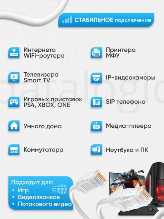 Интернет кабель (лан, сеть, lan) wifi uchun sim tezligi 1 gigabit