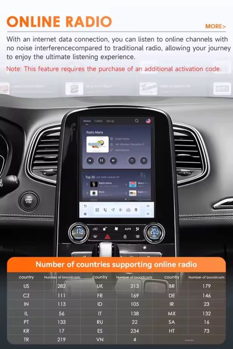Navigatie android Renault Scenic Waze YouTube Bluetooth GPS