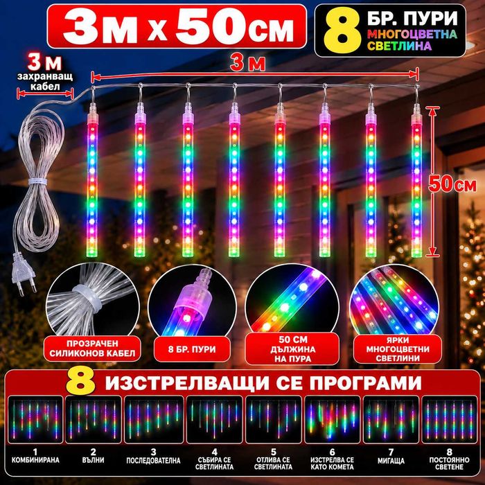 НОВО Коледни външни лампички падащ сняг многоцветни 3м х 50см 8бр. с 8 нови изстрелващи функции