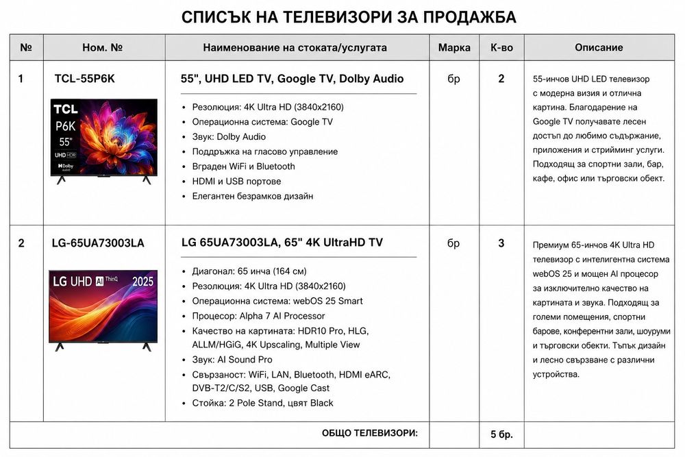 Продават се Телевизори - PROMO