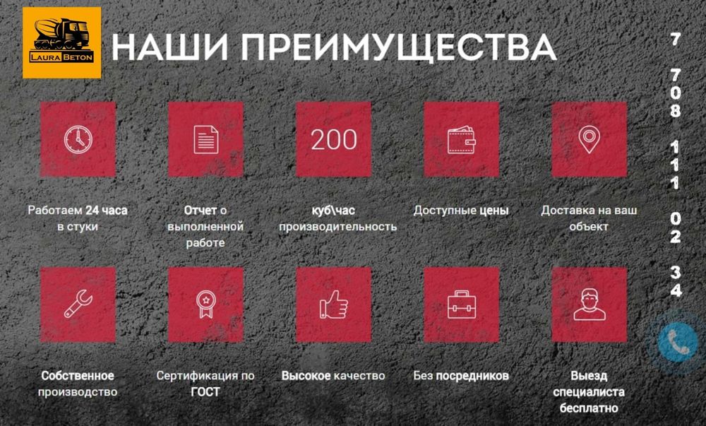 Товарный бетон с доставкой