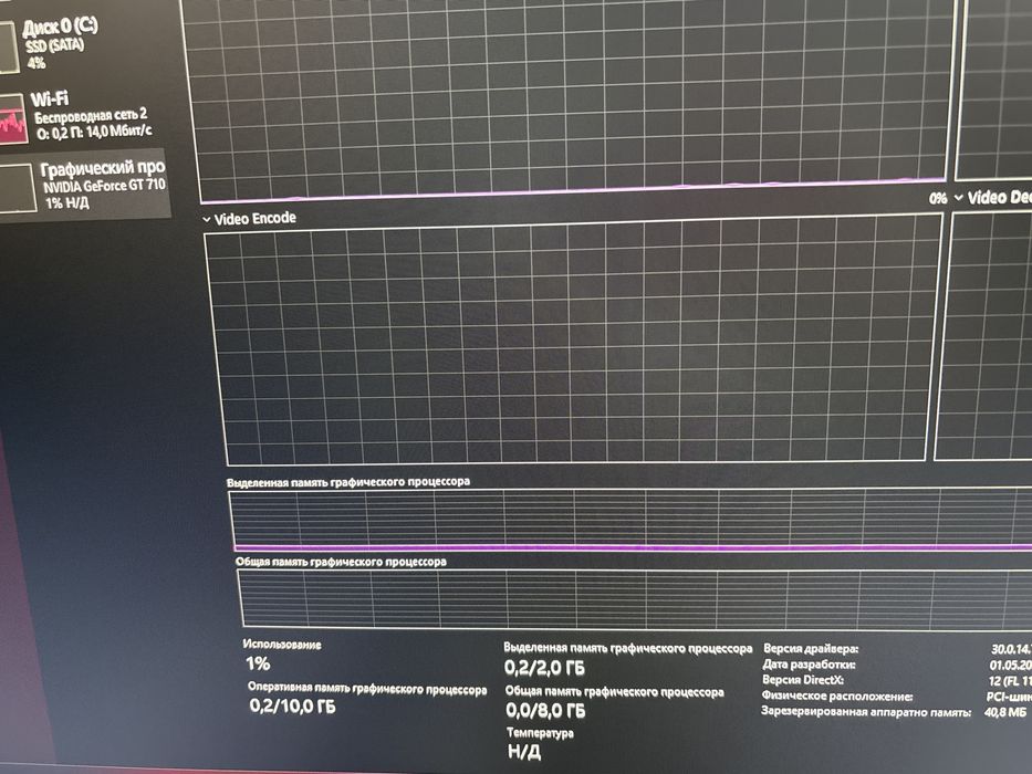 Продам Видеокарту GT 710