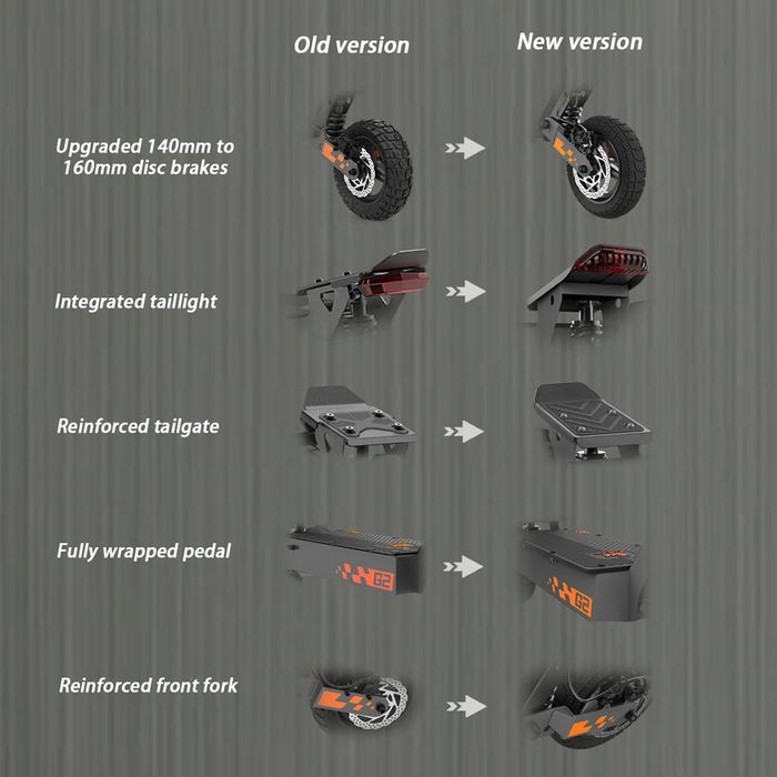 Kukirin G2 - 2025!! NOUA, sigilata!!

45 km/h

cu motor 800w, baterie