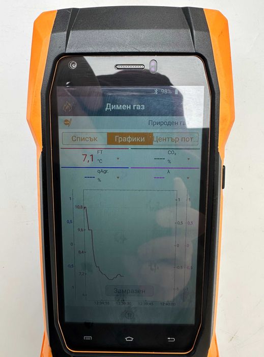 Testo 300 LL с bluetooth - Газ анализтор с тъч скрийн