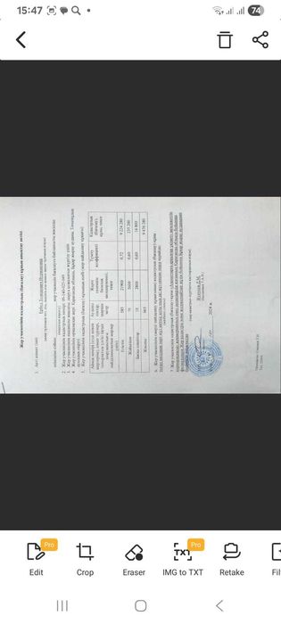 Продам пашню 665 га, Карагандинская обл