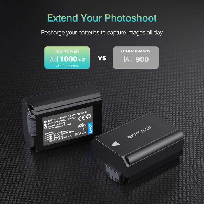 Зарядно устройство с 2 батерии за фотоапарат SONY RAVPower NP-FW50