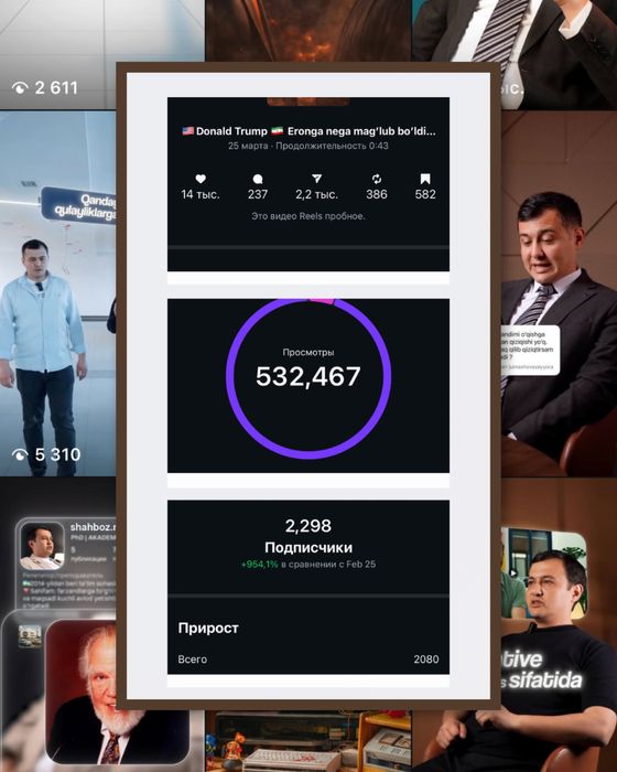 Professional Digital Marketing | 6 yil tajriba | 50+ Keys