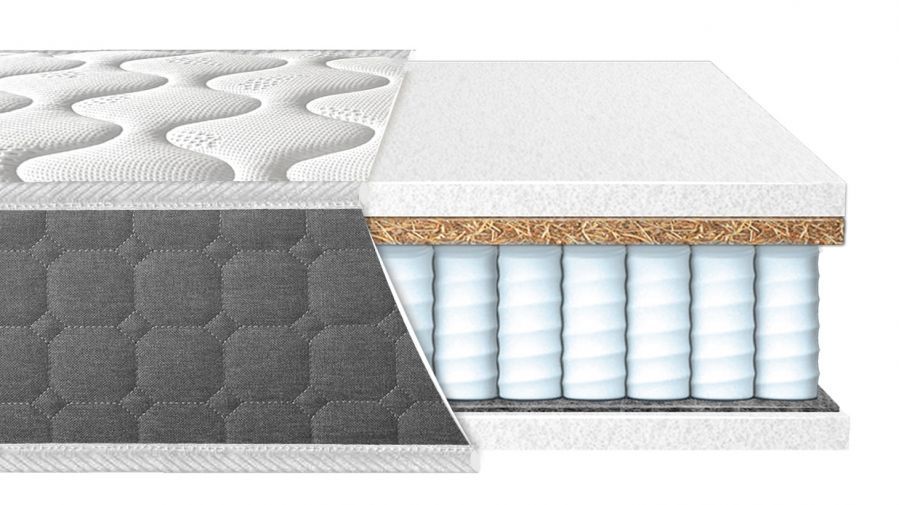Анатомические матрас