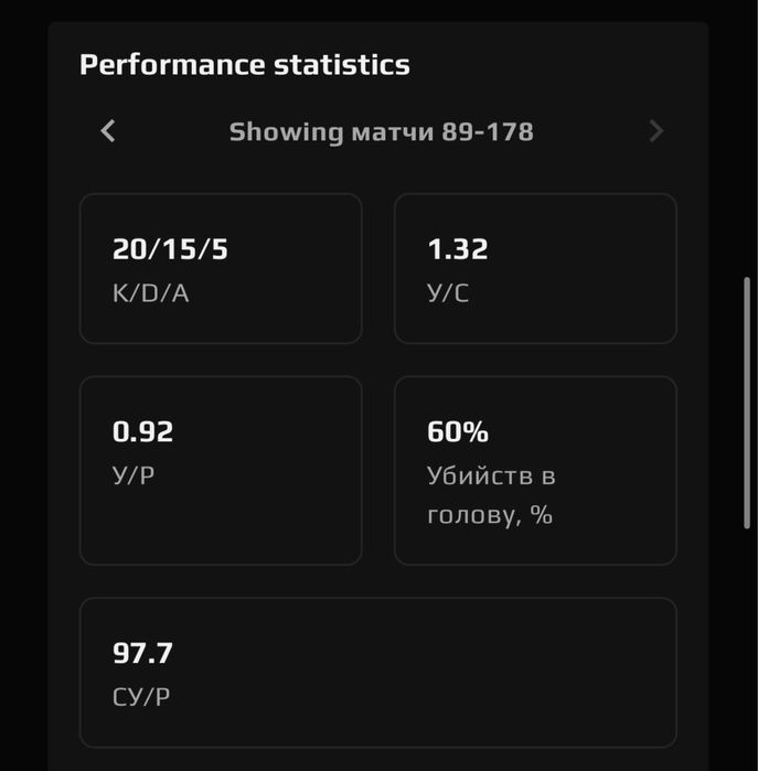 10LVL FACEIT + steam