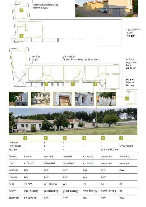 Romatic 2 stone houses with 4 private apartments, www.vinarovo-wine-estate,com Stara Zagora