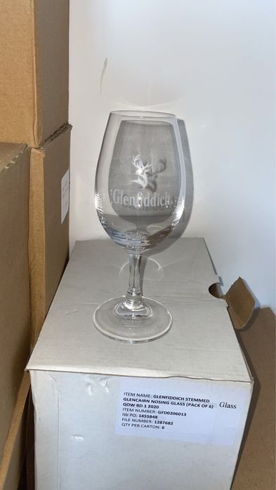 Pahare de vanzare 4€ bucata nu oferim transport