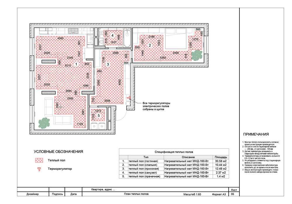 REVIT,  AUTOCUD,  LUMION  индивидуальное обучение