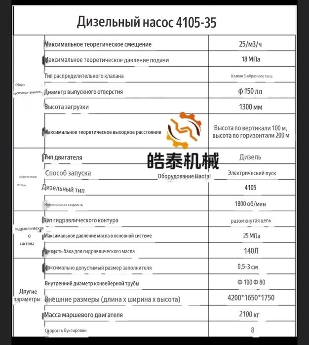 Стационарный бетон насос