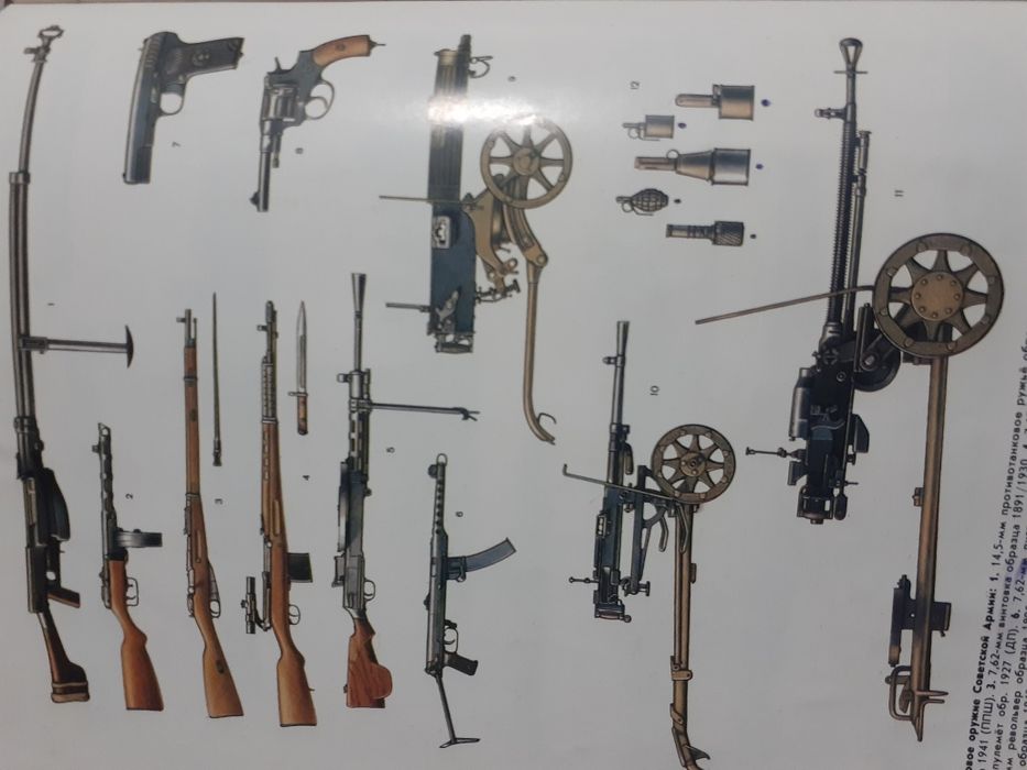 Энциклопедия великой отечественной войны