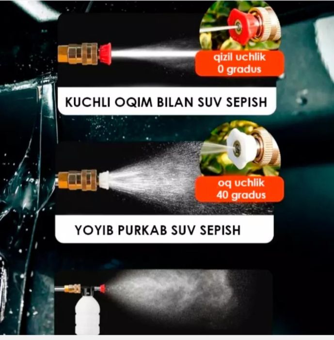 Uy sharoitida mashinalarni yuvish uchun simsiz mini avtomobil yuvish