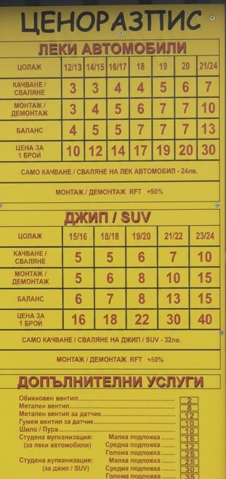 Смяна на гуми кв.Обеля 2