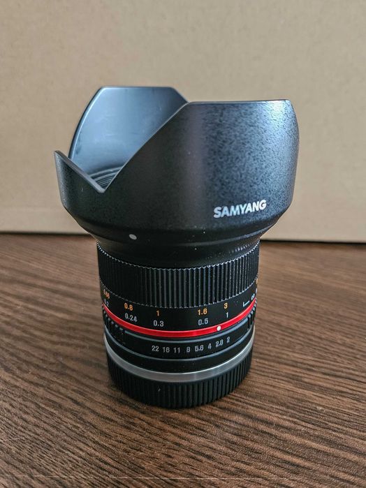 Обективи за Sony E APS-C