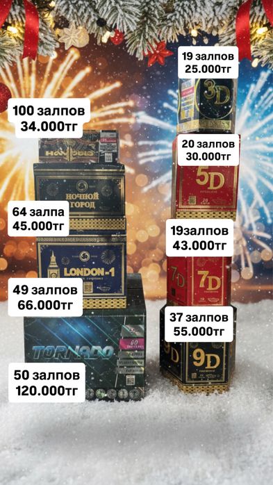 Салюты, фейерверки