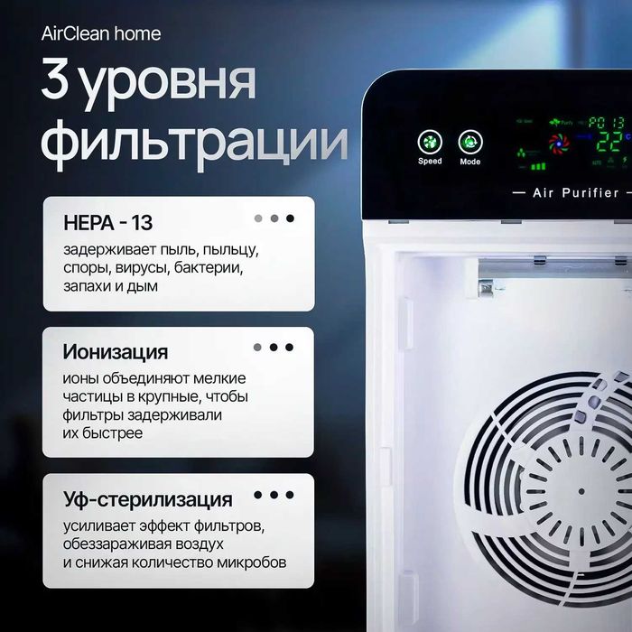 Очиститель воздуха Техсол AirClean Home (50 м²)