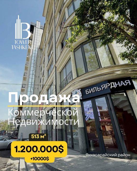 Готовый арендный бизнес 513м² ЖК Felichita доход стабильный