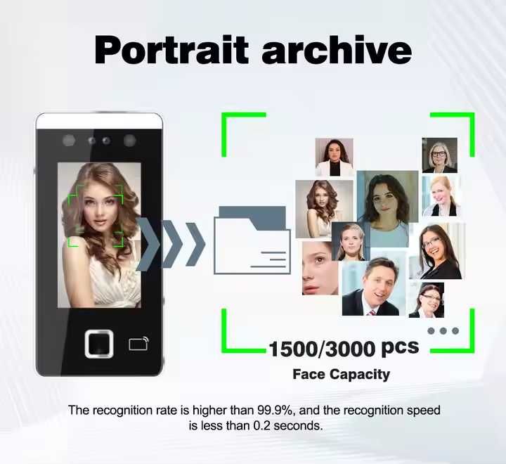Yuz tanish terminali Facial recognition terminal