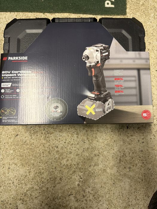 Filetanta Parkside Performance 20v