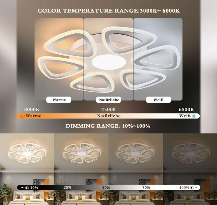 LED Таванна Лампа 54 см, 3000LM, 3000-6500K, 25-30 кв.м  Дистанционно