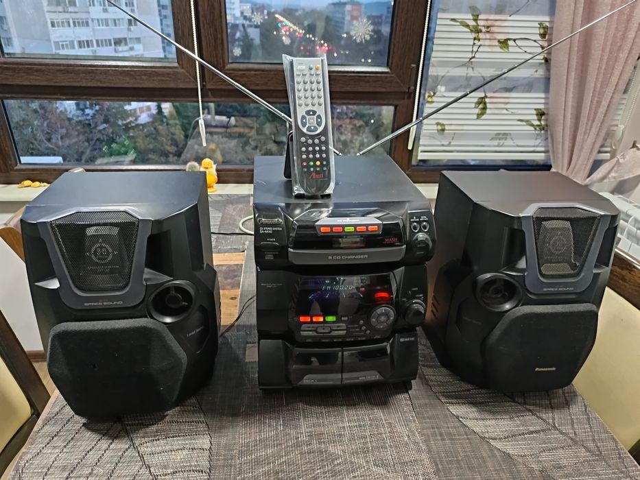 Панасоник уредба