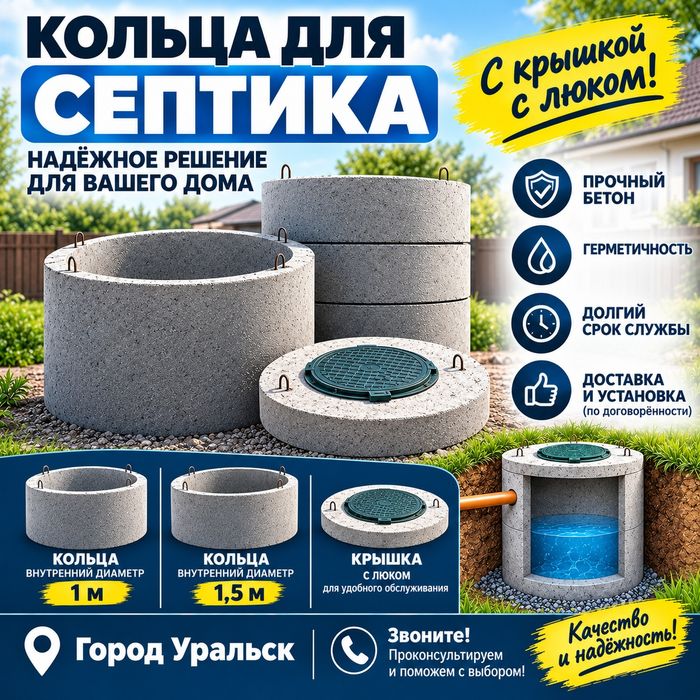 Кольца для септика 1.5 м, 1м