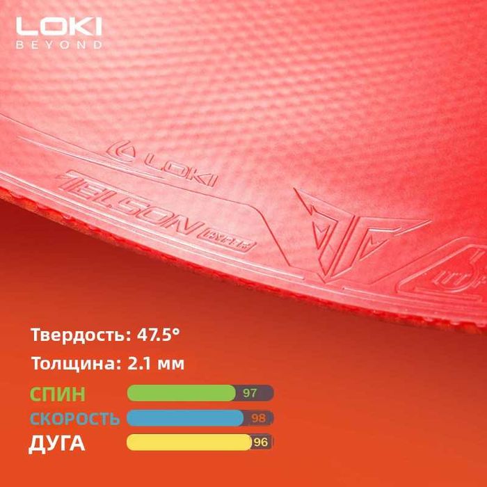 Профессиональная накладка настольного тенниса фирмы Loki Telson 100