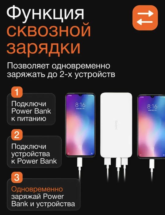 Xiaomi Redmi Fast Charge 20 000 mah