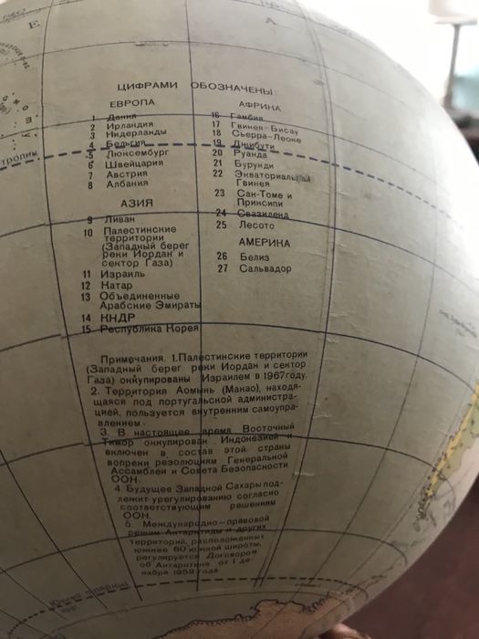 Глобус СССР Советский Ретро Винтаж