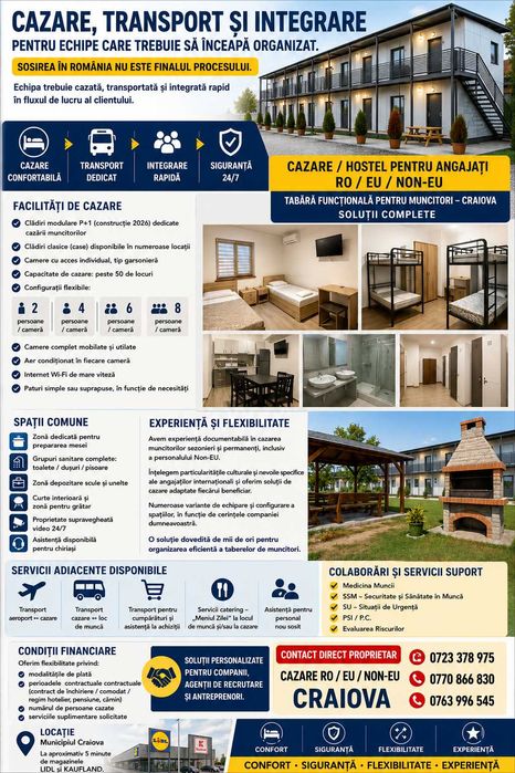 CAZARE / Hostel Pentru Angajati (RO / EU / NON-EU)