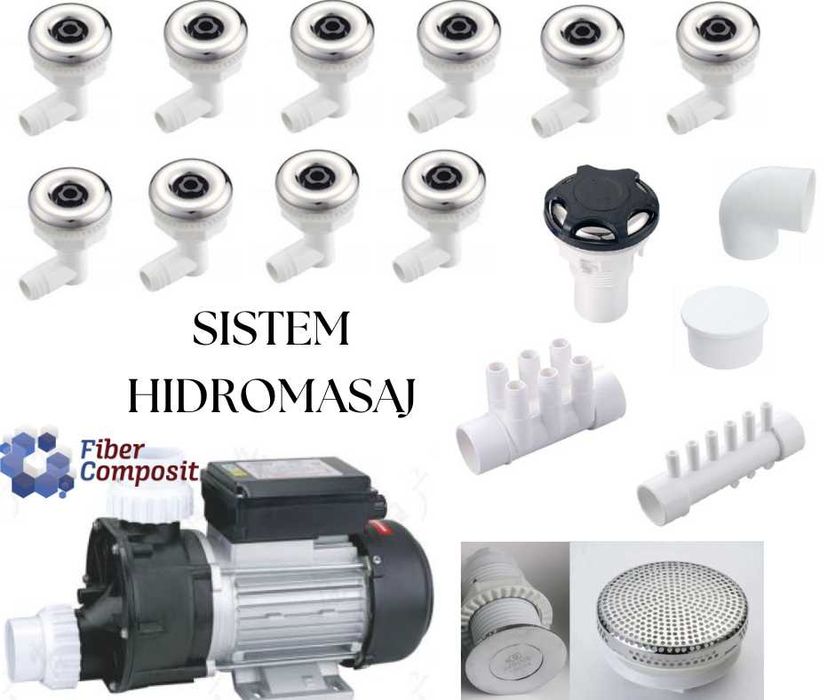 Sistem hidromasaj – complet, ușor de instalat