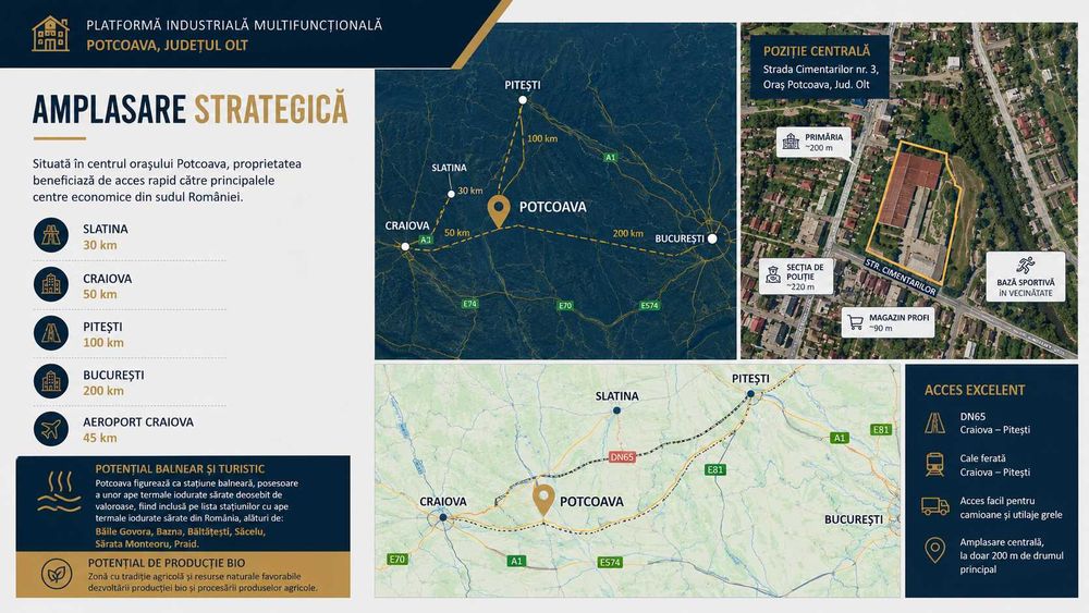 INVESTIȚIE | 4.002 mp construiți + 7.425 mp teren | Platformă industrială cu potențial logistic, medical și rezidențial | Potcoava | Olt