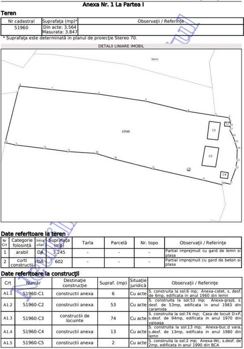 Teren cu casa de vanzare