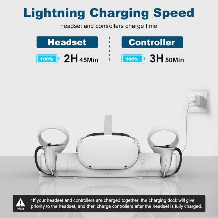 AMVR  зарядна докинг станция с USB-C кабел за Meta/Oculus Quest 2