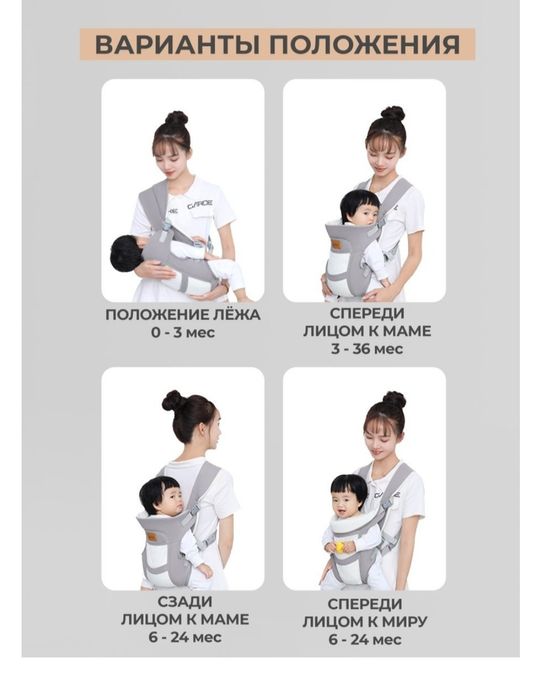 Эргорюкзак (кенгуру) для малыша