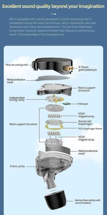 Новые запечатанные планарные KZ PR2 Hi-Fi