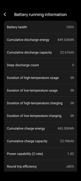 Ecoflow Stream Ultra