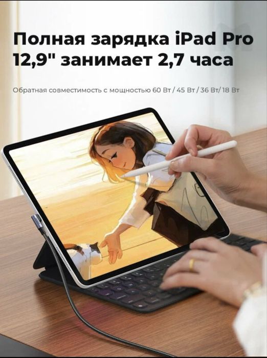 Ugreen kabel typc to typc/Кабель Ugreen US334 3m