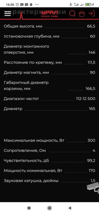 Патриот элемент.