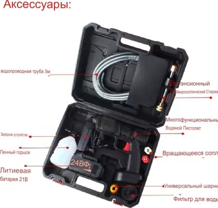 Мойка высокого давления