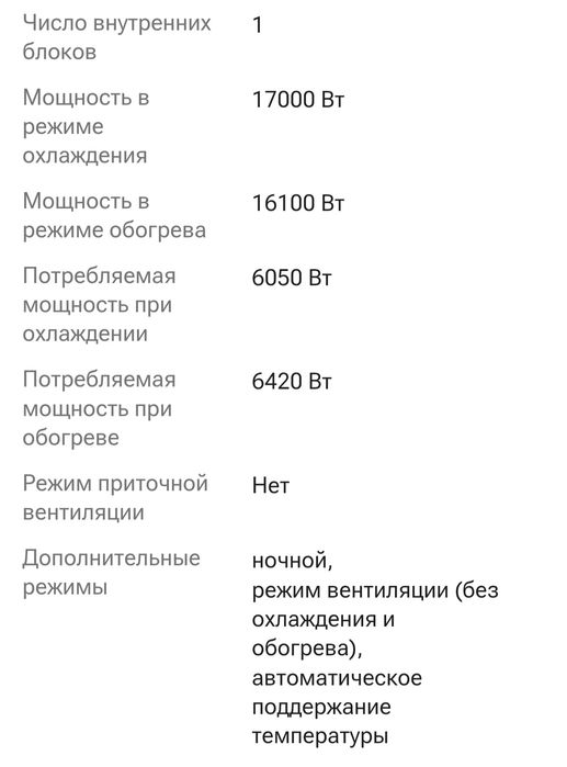 Кондиционер кассетного типа MIDEA